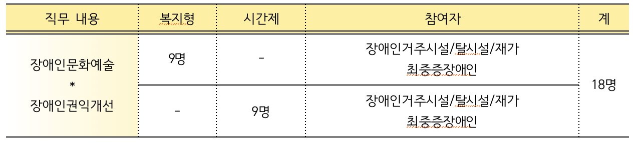 &#4361;&#4467;&#4367;&#4467;&#4357;&#4469;&#4523;&#4361;&#4451;&#4538; 2022-12-17 &#4363;&#4457;&#4370;&#4462; 1.07.03.png